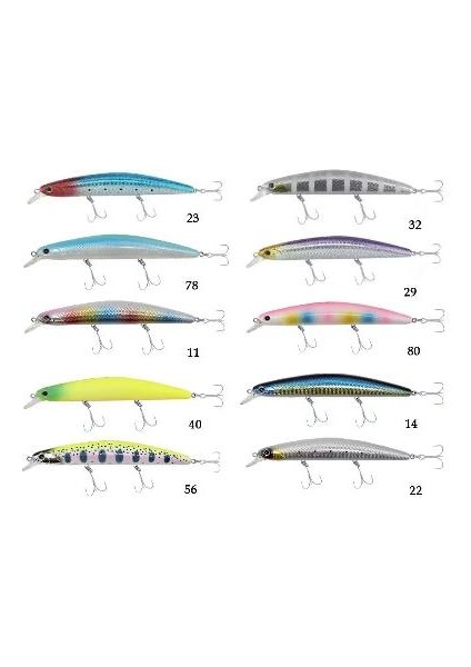 Seabass Minnow Yeni Seri 12,5cm 21 gr Floating Suni Yem fiyatları