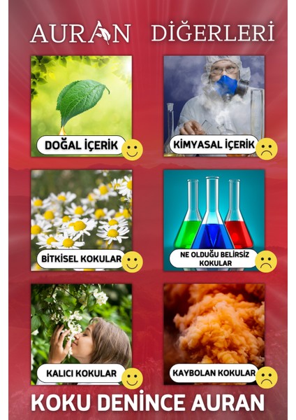 Beyaz Sabun Esansiyel Uçucu Yağ Esans Koku Yağı Hobi Esans Mum Sabun Oda Kokusu 250ML fırsatları