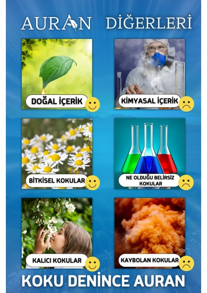 Pamuk Şekeri Esansiyel Uçucu Yağ Esans Koku Yağı Hobi Esans Mum Sabun Oda Kokusu 1000ML