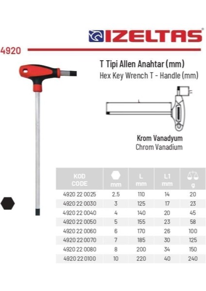 Izeltaş 10MM T Tipi Allen Anahtar T Tipi Alyan 4920 22 0100 fiyatları