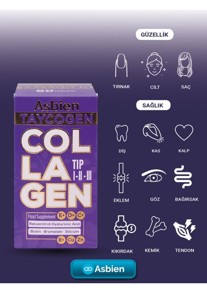 Taycogen 60 Tab. Tip 1 -2 -3 Biotin, Resveratrol,hyaluronik Asit,silisyum, Bromalain, B Complex ,bakır ,çinko ,vitamin C ve E , D3