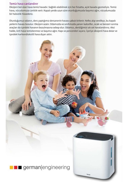 Beurer Lr 330 Hava Temizleyici modelleri