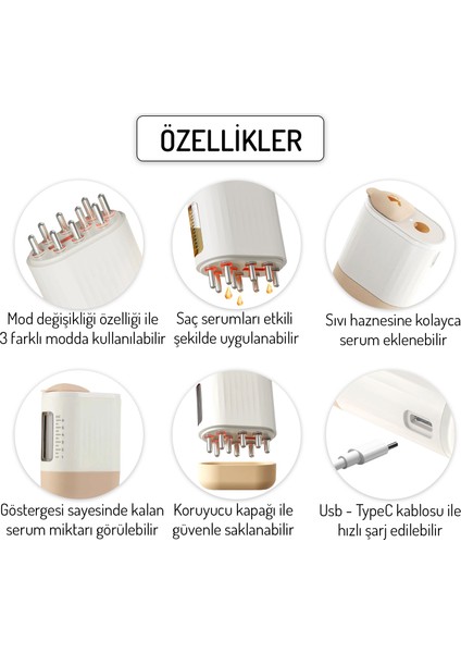 Yeni Nesil Şarjlı Saç Bakım Cihazı Serum Ampul Uygulama Masaj Cihazı Saç Güçlendirme Yüksek Frekans fiyatları