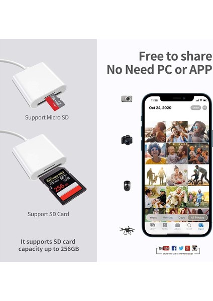 Apple iPhone iPad Lightning To Sd Camera Reader Sd Micro Sd Kart Okuyucu Kablo Adaptör fiyatları