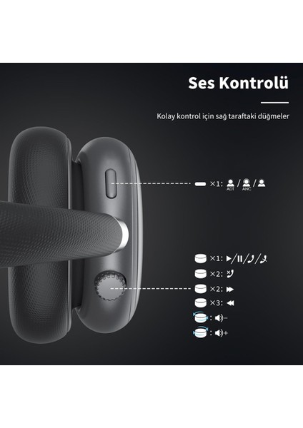 Hp5 Anc Kulak Üstü Kablosuz Bluetooth Kulaklık