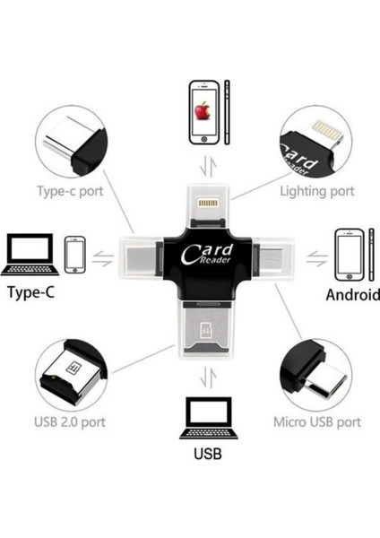 4 In 1 Ios Android Type-C Lightning Usb-A Microsd Tf Kart Okuyucu fırsatları