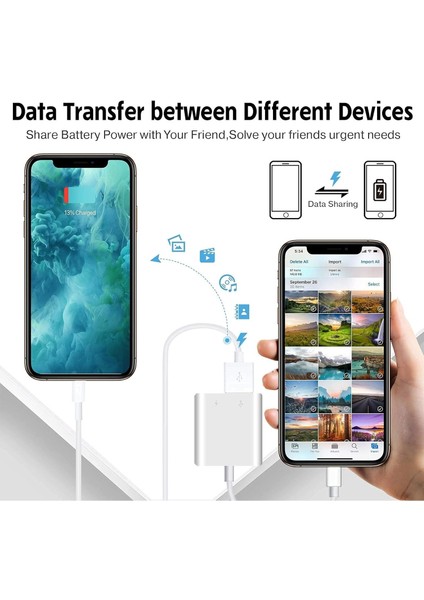 Apple iPhone iPad Lightning To USB 3.0 Kamera Adaptörü modelleri