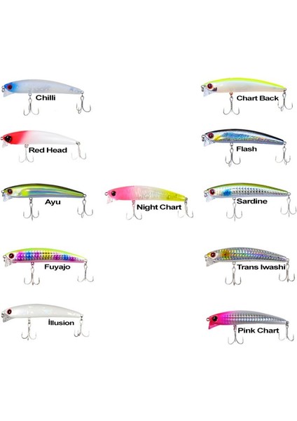 Komodo 9cm 13GR Maket Yem fiyatları