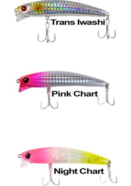 Komodo 9cm 13GR Maket Yem indirimleri