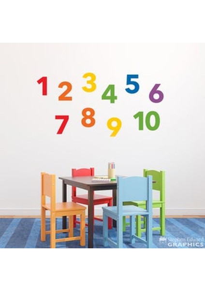 DUVAR ÇIKARTMA STICKER DEKORATİF DUVAR KAĞIDI,SÜS RAKAMLI DESEN PVC 48X33X0,5CM