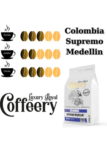 Colombia Supremo Medellin Roast Yöresel Kahve fiyatları