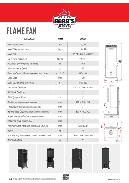 BABA'S STOVE / Flame Fan 12 Kw / Manuel Pelet ve Odun Sobası