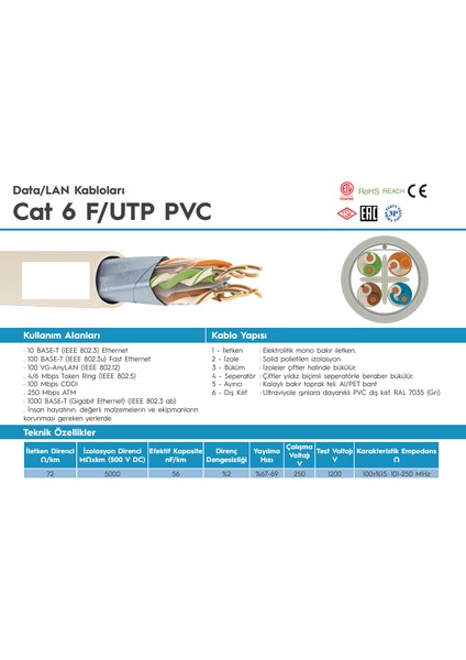 Cat 6 F/utp Pvc-Cat 6 F/utp Pvc 500 mt Makara Kablo