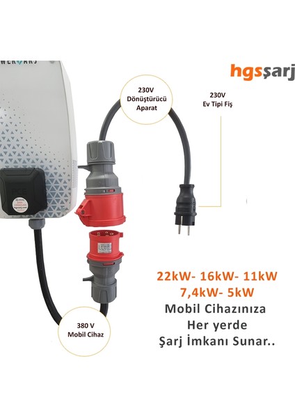 Bemis 15 Metre Dönüştürücü Adaptör