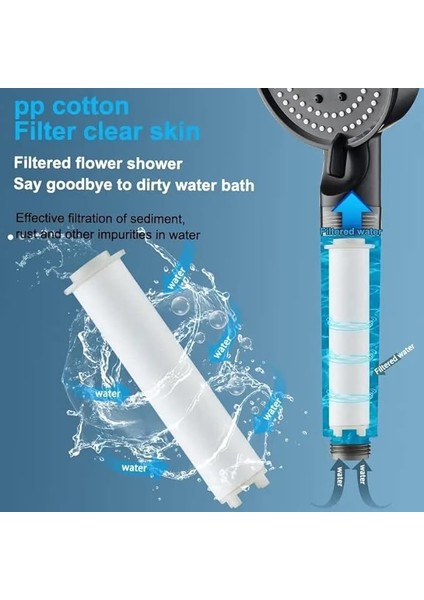 Filtreli 5 Fonksiyonlu Siyah Yüksek Basınçlı Ayarlanabilir Duş Başlığı - 10542041883 fırsatları