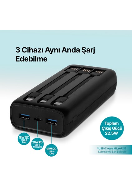 PowerSlim Trio LCD 20.000mAh PD 22,5W Dahili Kablolu Taşınabilir Şarj Aleti / Powerbank