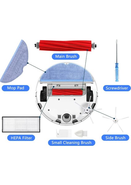 S7 S7 Plus S7 Maxv S7 Maxv Ultra Elektrikli Süpürge Tamiri Için Yedek Aksesuar Kiti (Yurt Dışından) fırsatları