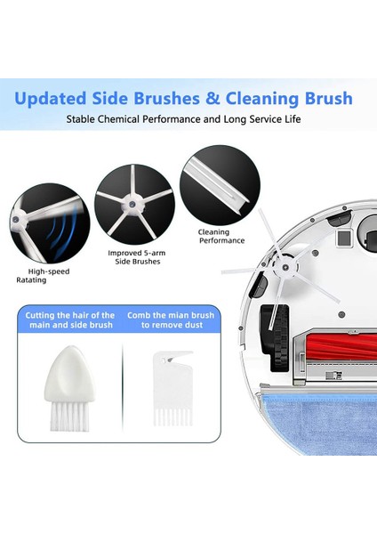 S7 S7 Plus S7 Maxv S7 Maxv Ultra Elektrikli Süpürge Tamiri Için Yedek Aksesuar Kiti (Yurt Dışından) indirimleri