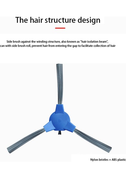 2290 Ultra 05661 Robot Vakum Yedek Yedek Parça Aksesuarları Yan Fırça Hepa Filtre Paspas Bezi (Yurt Dışından) fırsatları