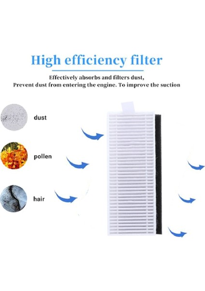 Deebot N9 + Aksesuarları Robotlu Süpürge Parçaları Ana Yan Fırça Paspas Bezi Paspas Tutucu Hepa Filtre (Yurt Dışından)