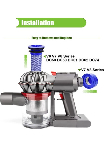 V7 El Elektrikli Süpürge Toz Kupası Ev Yedek Parçaları Toz Kovası + Arka Filtre + Ön Filtre (Yurt Dışından) fırsatları