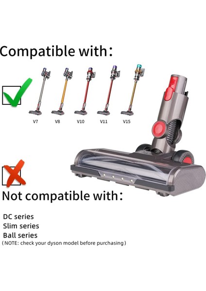 V7 V10 V11 V15 LED Farlı Elektrikli Süpürgeler Için Parke Zemin Ataşmanı Zemin Fırçası (Yurt Dışından) fırsatları