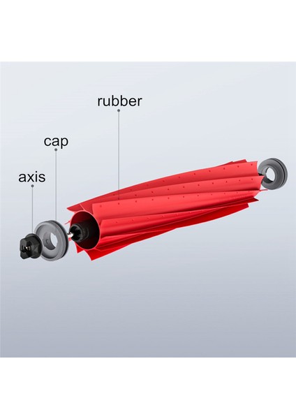 Ana Yan Fırça Filtresi S7 S70 S75 S7MAX S7MAXV T7S Plus Elektrikli Süpürge Için Yedek Aksesuarlar (Yurt Dışından) fiyatları