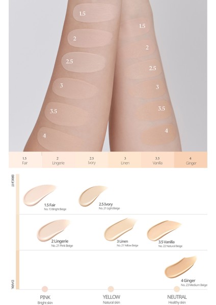 Kalıcı Kapatıcılık Sunan Cushion Clio Kill Cover The New Founwear CUSHION+REFILL(1.5FAIR)SPF50+PA+++