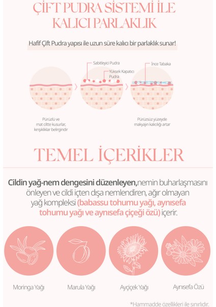 Işıltılı Görünüm Sunan Cushion Clio Kill Cover Glow Fitting Cushion+Refill Spf50+/PA+++ (3 Linen)