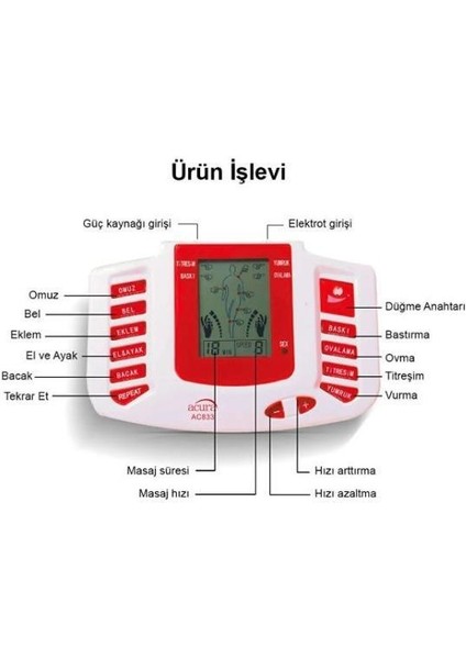 AC-833 Basic Elektronik Masaj Aleti