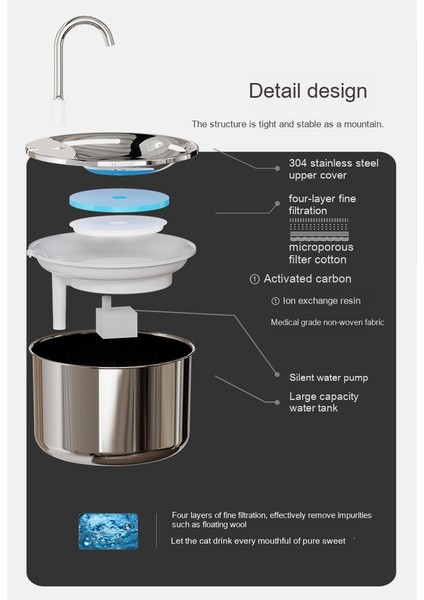 Kedi Su Sebili, Tüm Paslanmaz Çelik Musluk, Sirkülasyon Suyu, Otomatik Su Sebili, Köpek Içme Suyu Akıllı，kedi Köpek Su Pınarı (Yurt Dışından)