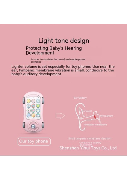Bebek Bulmaca Erken Eğitim Hikaye Makinesi Karikatür Araba Telefonu Müzik Projeksiyon Oyuncakları Nibble Olabilir (Yurt Dışından) indirimleri