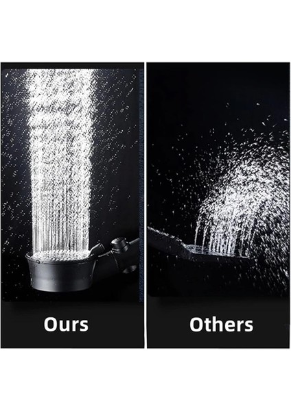 Turbo Pervaneli 5 Fonksiyonlu Siyah Duş Başlığı El Duşu ve 150 cm Krom Hortum modelleri