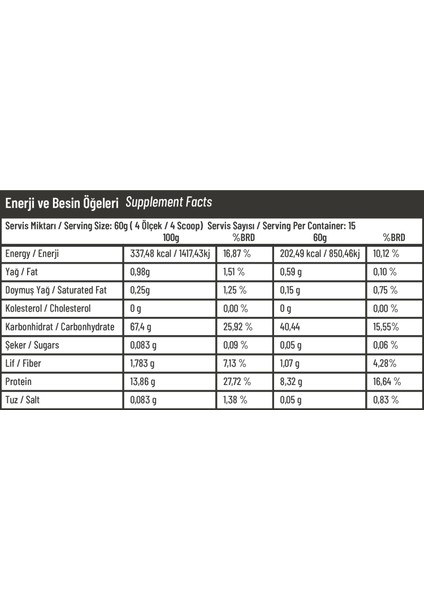 Sc Rice Whey Protein 900 Gr Dark&White Chocolate