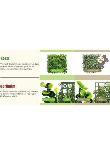 Yapay Dikey Bahçe Paneli Duvar Paneli Kırmızı 50*50 cm VA027 fırsatları