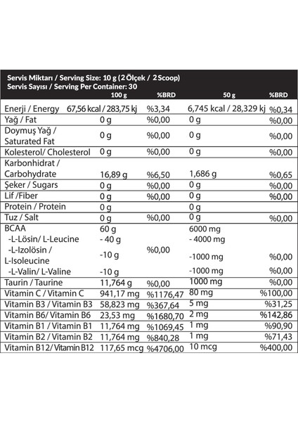 Sc BCAA PRO 300 Gr Orman Meyvalı