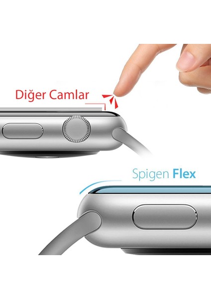 Apple Watch 41mm/40mm/38mm (Seri 9/8/SE2/7/6/SE/5/4/3/2/1) Ekran Koruyucu Film Neo Flex HD (3 Adet) - 061FL25575