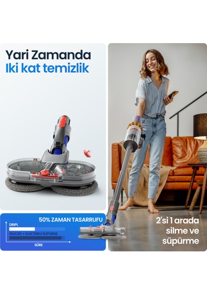 Dyson Uyumlu Elektrikli Paspas Aparatı Gen5/ V7/ V8/ V10/ V11/ V15