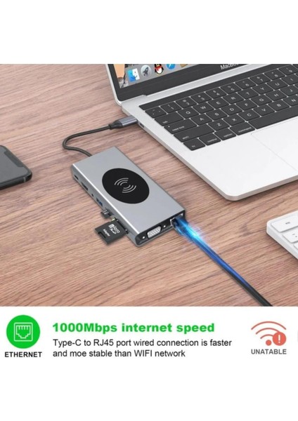 Macbook Uyumlu Type-C™ Wireless Şarj Usb-C To 3* USB 3.0 4*usb 2.0 4K 1080P Hd HDMI VGA 1000 Mbps RJ45 Pd Aux Ses Sd Tf Kart 15IN1 Çevirici Hub Adaptör modelleri