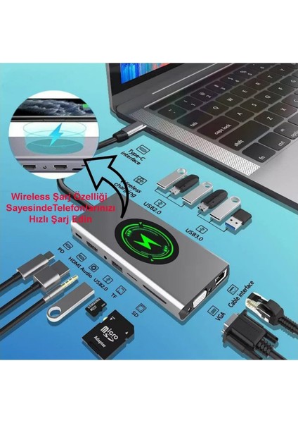 Macbook Uyumlu Type-C™ Wireless Şarj Usb-C To 3* USB 3.0 4*usb 2.0 4K 1080P Hd HDMI VGA 1000 Mbps RJ45 Pd Aux Ses Sd Tf Kart 15IN1 Çevirici Hub Adaptör fırsatları