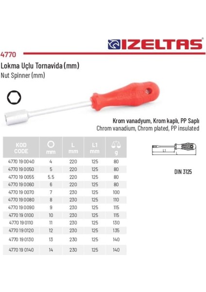 6mm Lokma Uçlu Tornavida 4770 19 0060 fiyatları