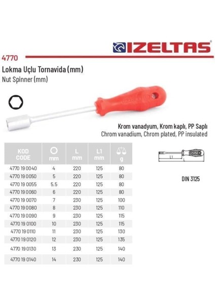 13MM Lokma Uçlu Tornavida 4770 19 0130 fiyatları