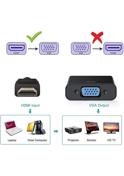 HDMI To VGA Dönüştürücü Çevirici Sesli Kablo