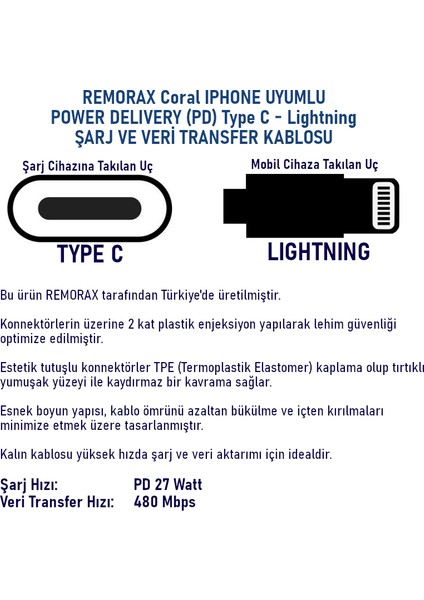 Coral iPhone Uyumlu Power Delivery Type C-Lightning 120 Cm 27 Watt PD Mavi-Beyaz