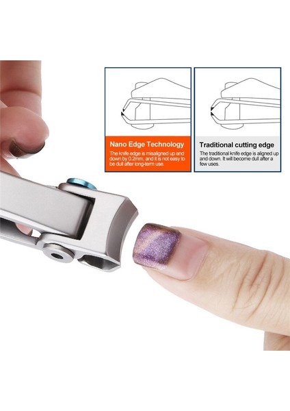 1 Adet Tırnak Makası Paslanmaz Çelik Geniş Çene Açılış Manikür Tırnak Kesici Kalın Sert Batık Ayak Tırnağı Makas Araçları (Yurt Dışından) fırsatları