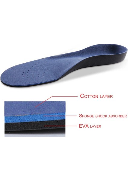 Çift Ortez Düz Ayak Kemeri Desteği Yastık Ayakkabı Tabanlık Koyu Mavi M (Yurt Dışından) modelleri