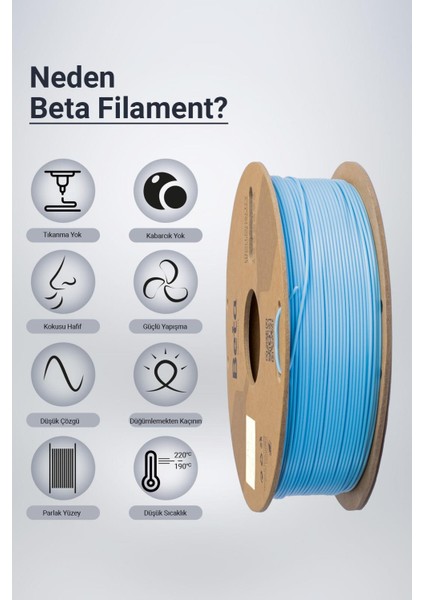 Pla+ Filament Sky Blue
