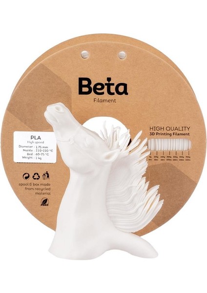 Pla High-Speed Filament White