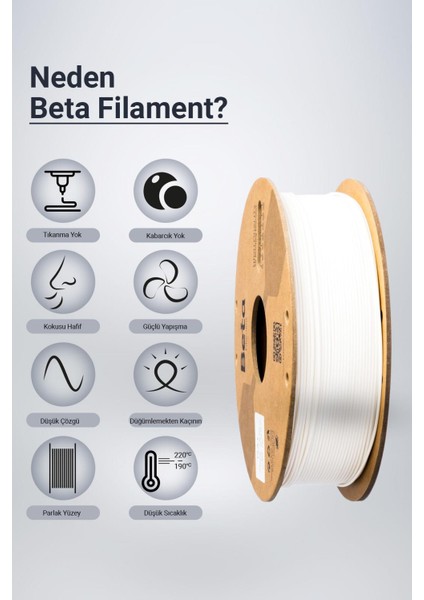 Pla High-Speed Filament White modelleri