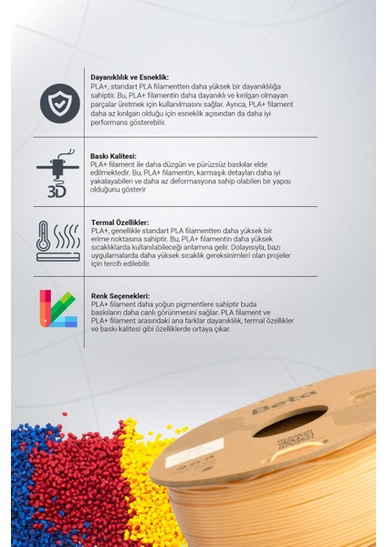 Pla High-Speed Filament Cream